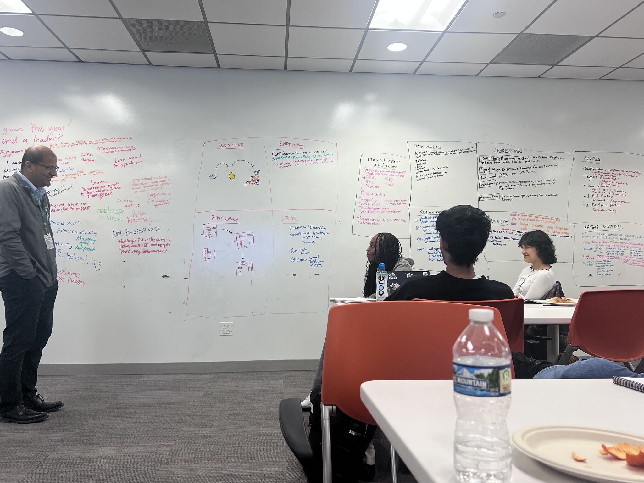 Youth Mental Health First Aid Training - Center for Community Health Equity